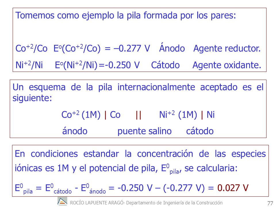 Tomemos como ejemplo la pila formada por los pares: