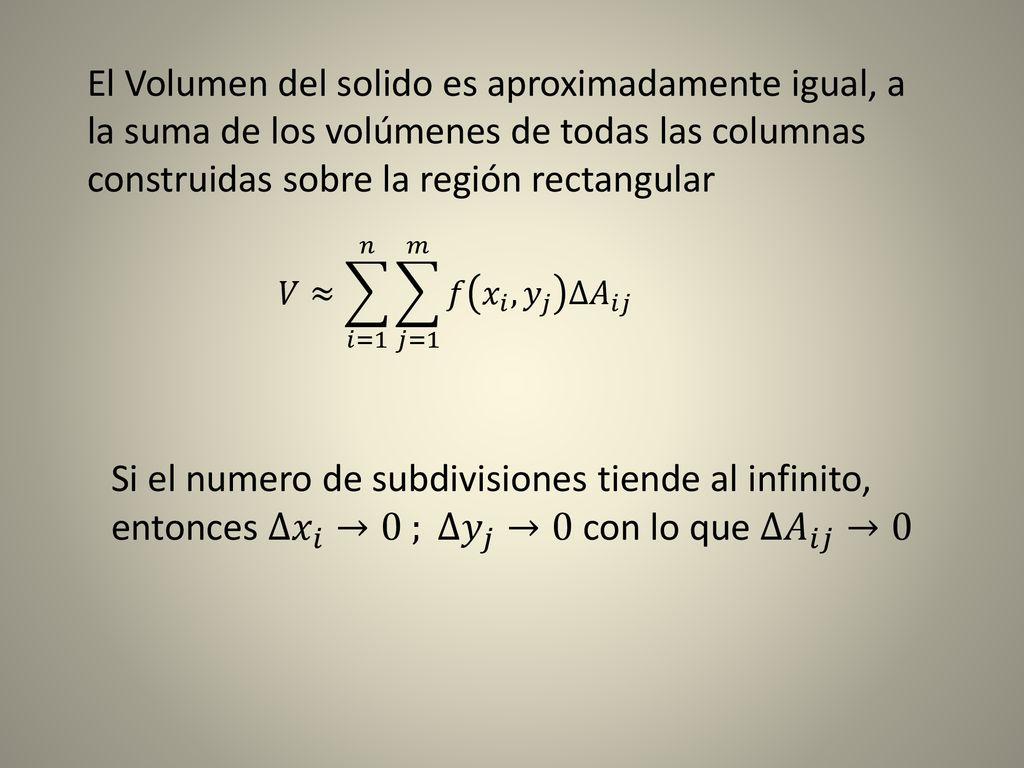 El Volumen del solido es aproximadamente igual, a la suma de los volúmenes de todas las columnas construidas sobre la región rectangular