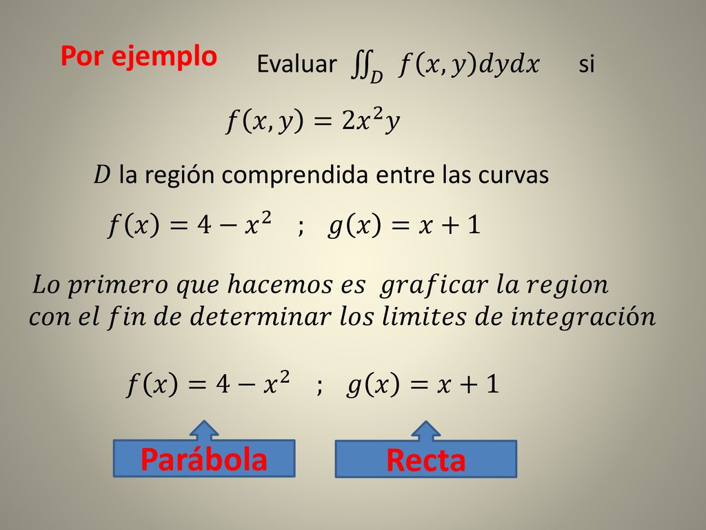 Parábola Recta Por ejemplo Evaluar 𝐷 𝑓 𝑥,𝑦 𝑑𝑦𝑑𝑥 si 𝑓 𝑥,𝑦 =2 𝑥 2 𝑦