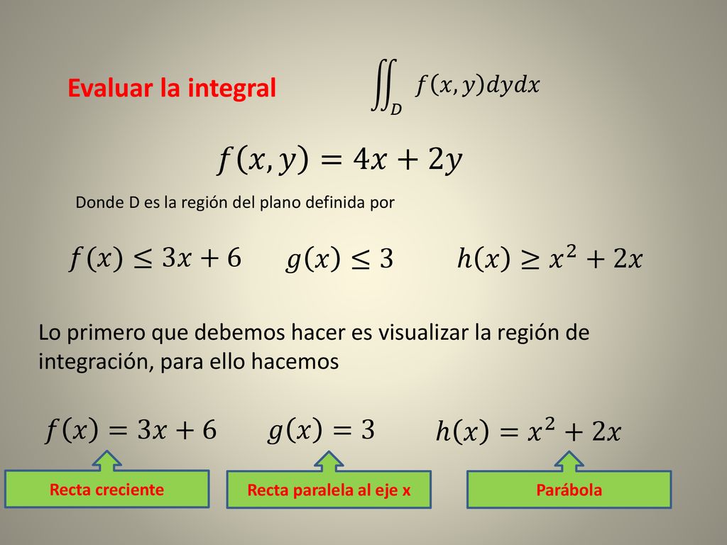 𝑓 𝑥,𝑦 =4𝑥+2𝑦 Evaluar la integral 𝑓(𝑥)≤3𝑥+6 𝑔 𝑥 ≤3 ℎ 𝑥 ≥ 𝑥 2 +2𝑥