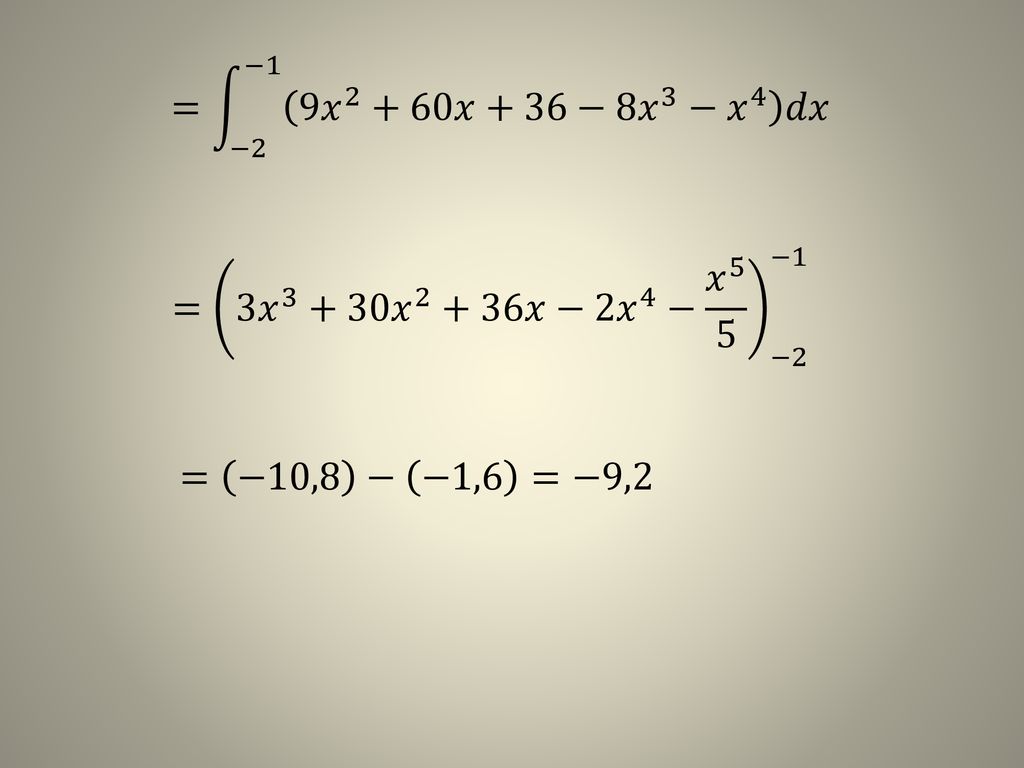 = −2 −1 9 𝑥 2 +60𝑥+36−8 𝑥 3 − 𝑥 4 𝑑𝑥 = 3 𝑥 𝑥 2 +36𝑥−2 𝑥 4 − 𝑥 5 5 −2 −1.
