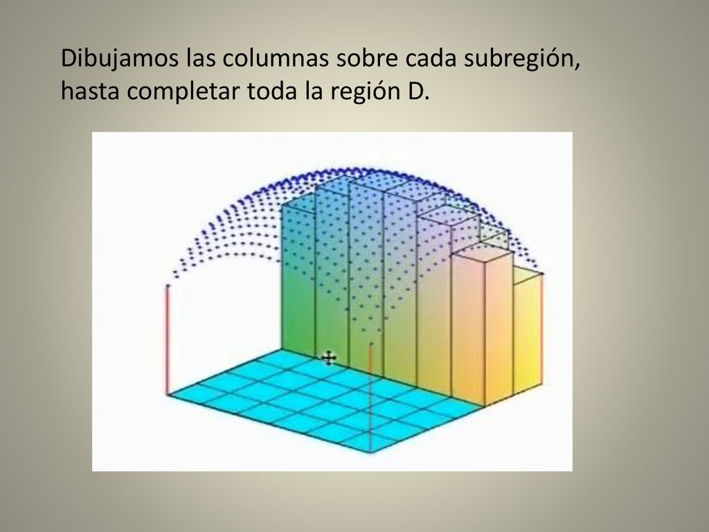 Dibujamos las columnas sobre cada subregión, hasta completar toda la región D.