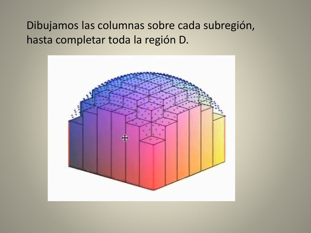 Dibujamos las columnas sobre cada subregión, hasta completar toda la región D.