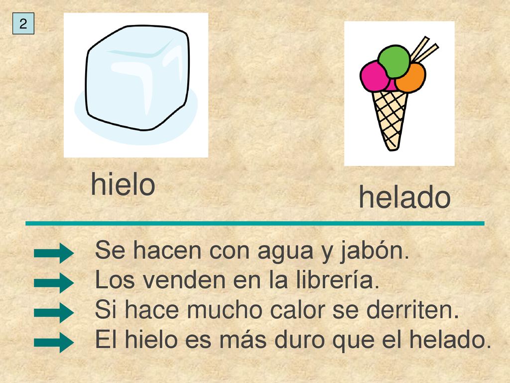 hielo helado Se hacen con agua y jabón. Los venden en la librería.
