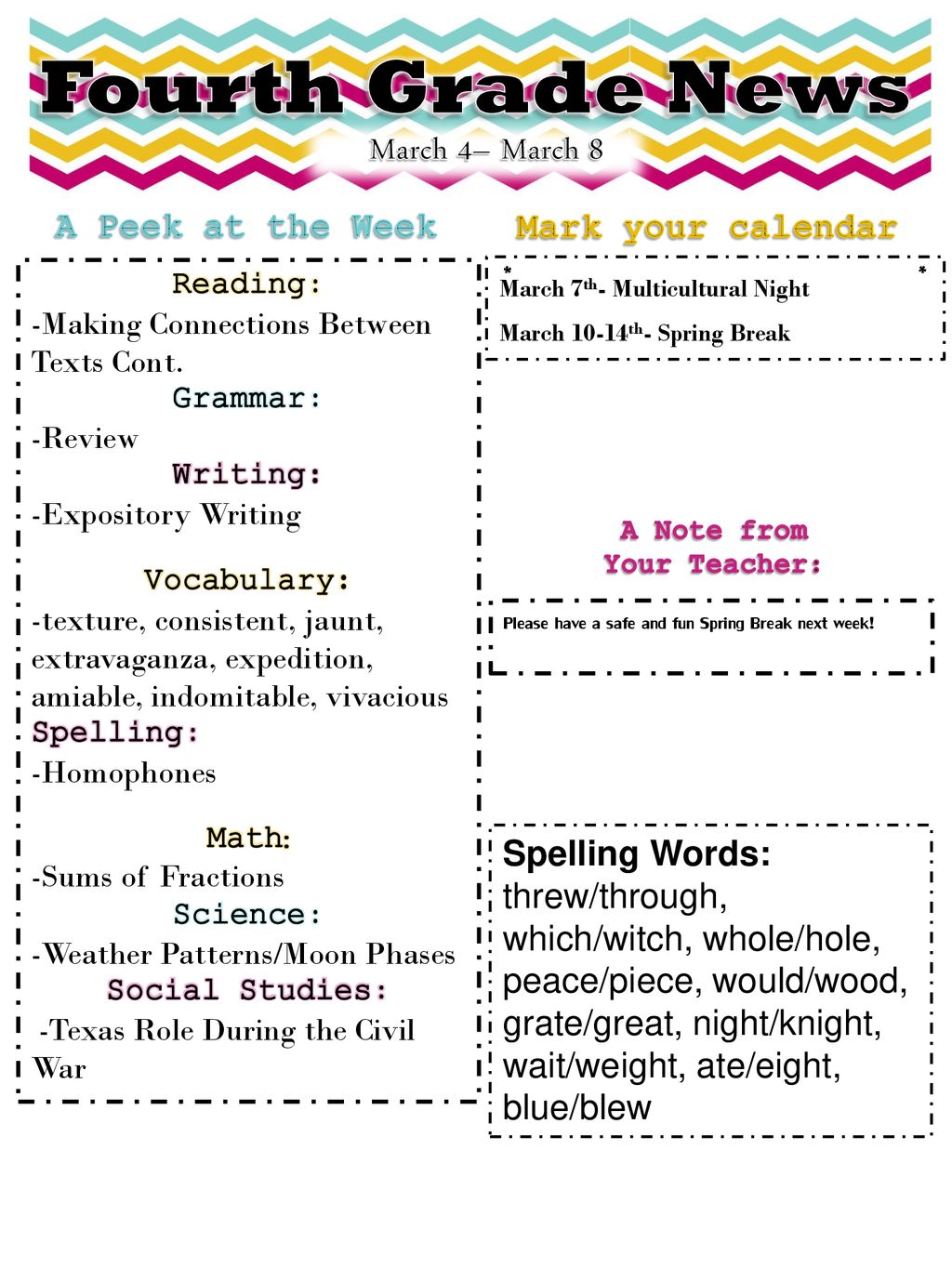 Fourth Grade News March 4– March 8 A Peek at the Week
