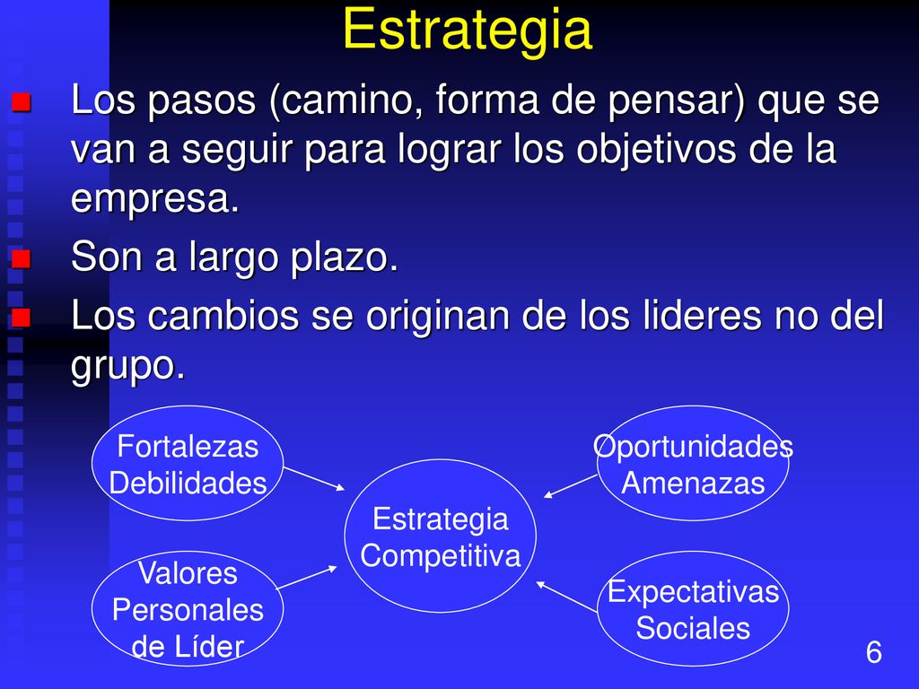 Estrategia Los pasos (camino, forma de pensar) que se van a seguir para lograr los objetivos de la empresa.