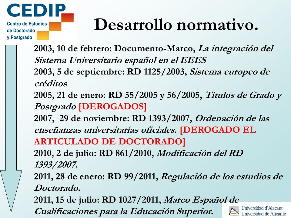Desarrollo normativo. 2003, 10 de febrero: Documento-Marco, La integración del Sistema Universitario español en el EEES.