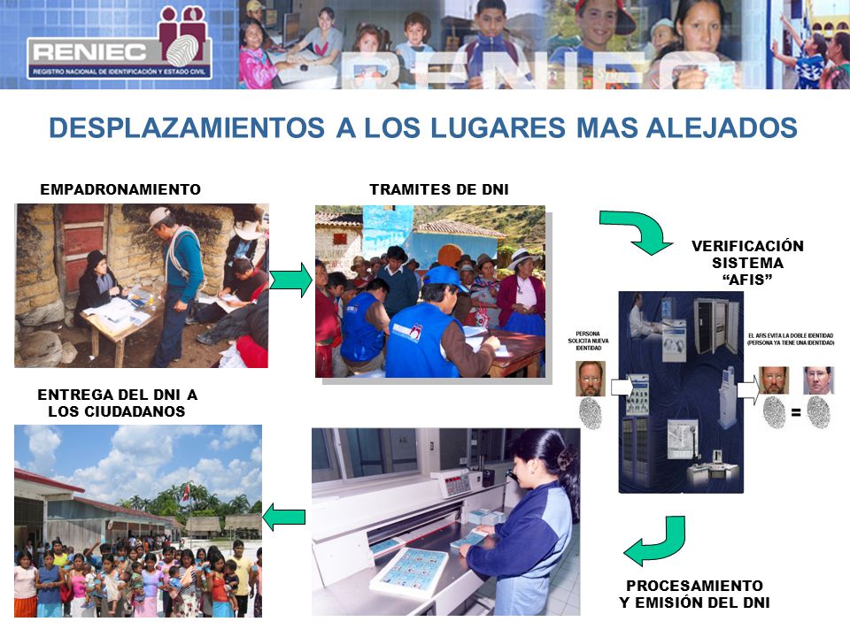 DESPLAZAMIENTOS A LOS LUGARES MAS ALEJADOS