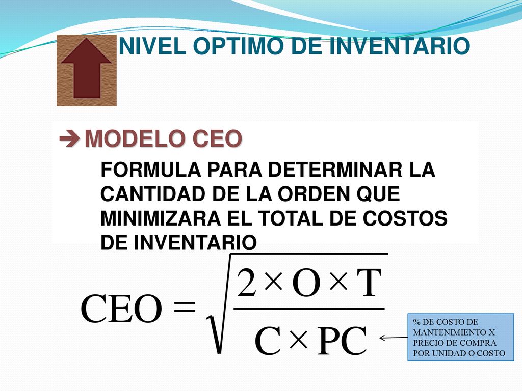 ´ ´ 2 O T = CEO ´ C PC NIVEL OPTIMO DE INVENTARIO MODELO CEO