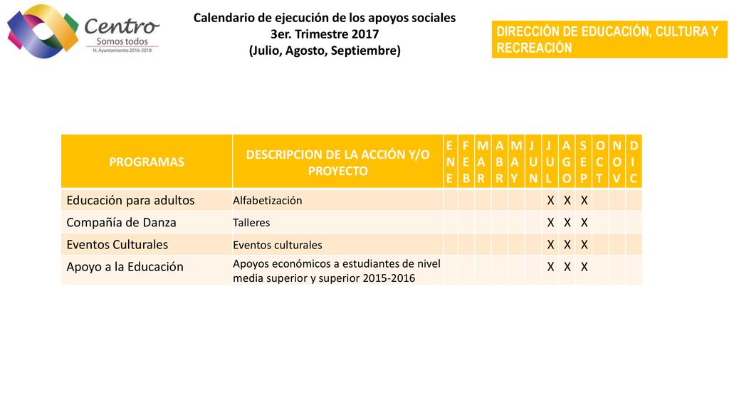 Calendario de ejecución de los apoyos sociales 3er. Trimestre 2017