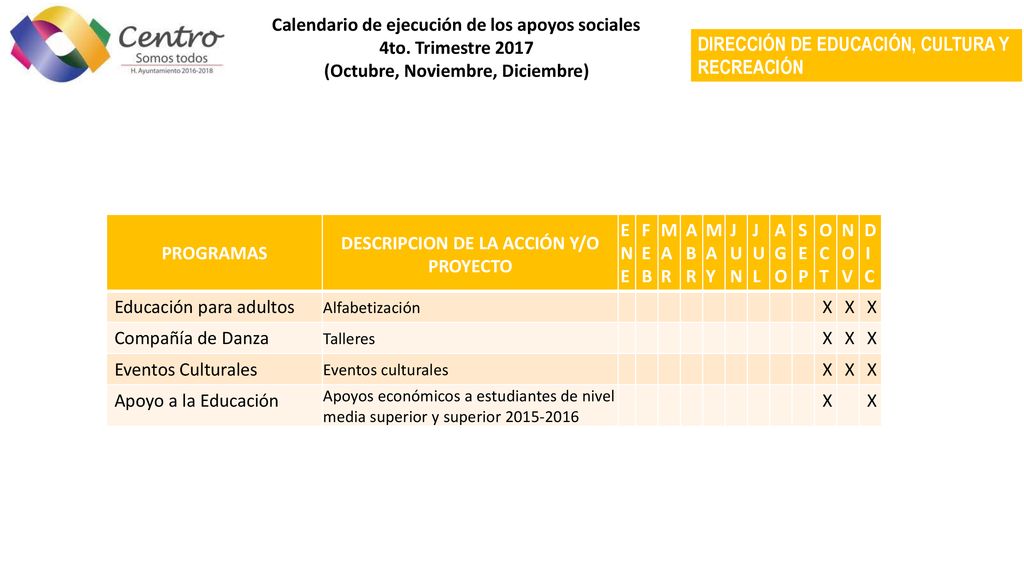 Calendario de ejecución de los apoyos sociales 4to. Trimestre 2017