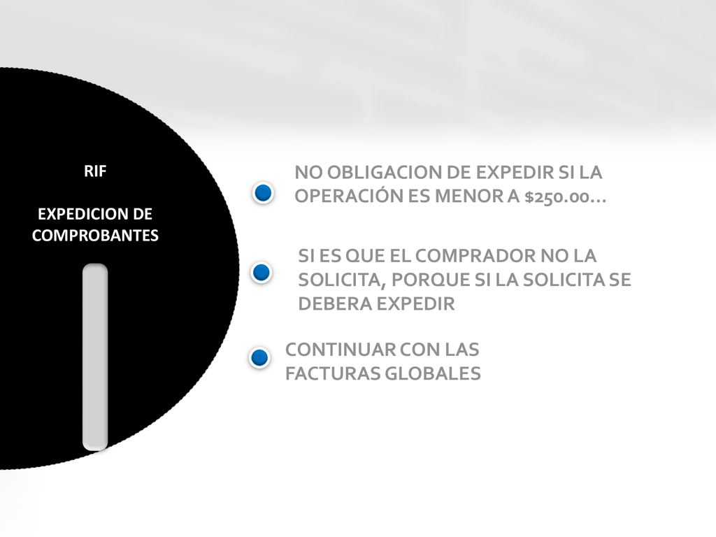 NO OBLIGACION DE EXPEDIR SI LA OPERACIÓN ES MENOR A $250.00…
