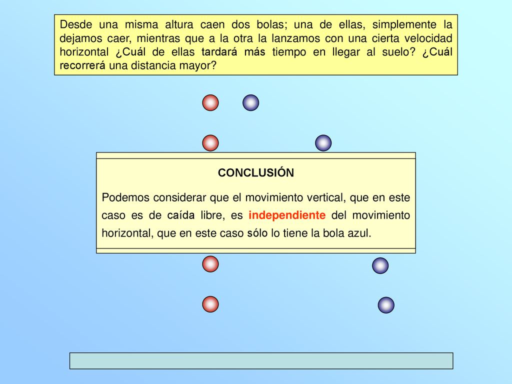 Desde una misma altura caen dos bolas; una de ellas, simplemente la dejamos caer, mientras que a la otra la lanzamos con una cierta velocidad horizontal ¿Cuál de ellas tardará más tiempo en llegar al suelo ¿Cuál recorrerá una distancia mayor