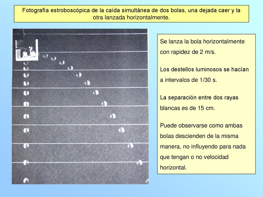 Fotografía estroboscópica de la caída simultánea de dos bolas, una dejada caer y la otra lanzada horizontalmente.