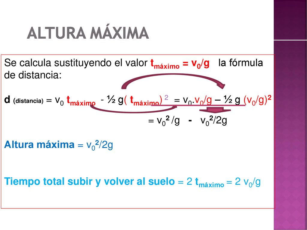 ALTURA MÁXIMA Se calcula sustituyendo el valor tmáximo = v0/g la fórmula de distancia: