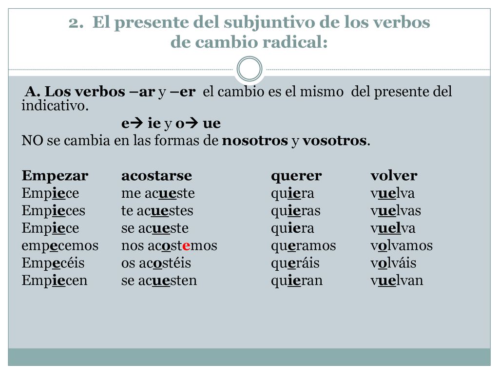 2. El presente del subjuntivo de los verbos de cambio radical: