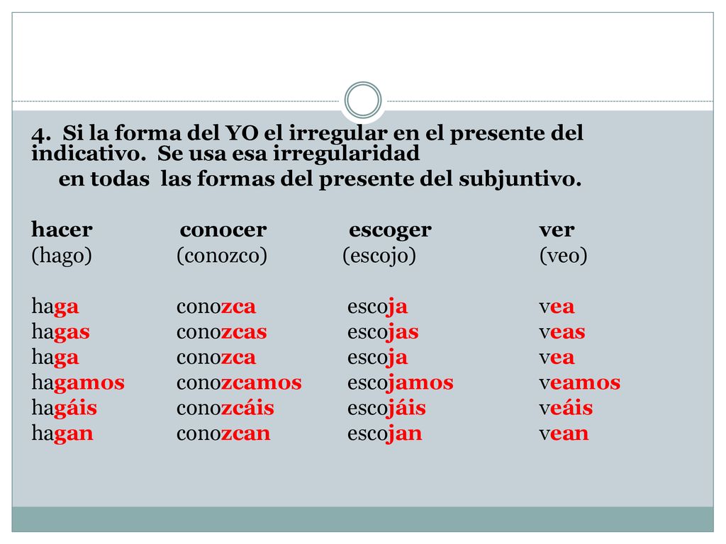 4. Si la forma del YO el irregular en el presente del indicativo