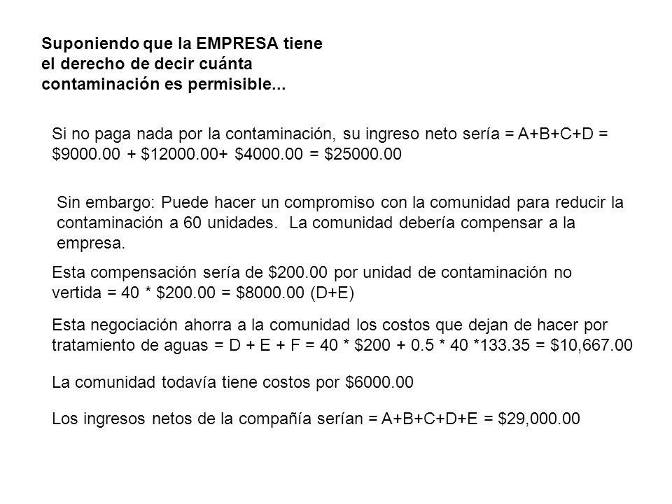 Suponiendo que la EMPRESA tiene el derecho de decir cuánta contaminación es permisible...