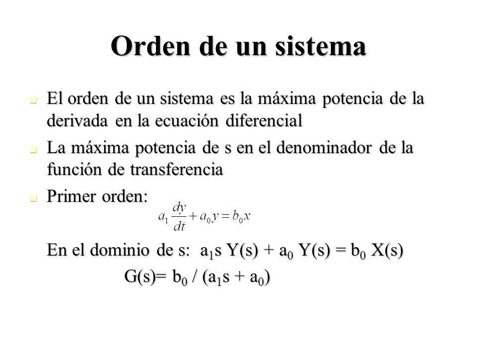 Orden de un sistema El orden de un sistema es la máxima potencia de la derivada en la ecuación diferencial.