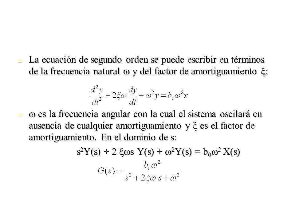 La ecuación de segundo orden se puede escribir en términos de la frecuencia natural  y del factor de amortiguamiento :