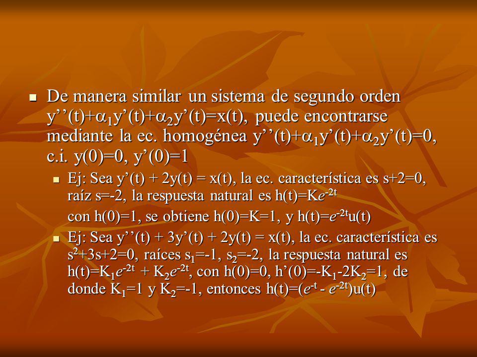 De manera similar un sistema de segundo orden y’’(t)+1y’(t)+2y’(t)=x(t), puede encontrarse mediante la ec. homogénea y’’(t)+1y’(t)+2y’(t)=0, c.i. y(0)=0, y’(0)=1