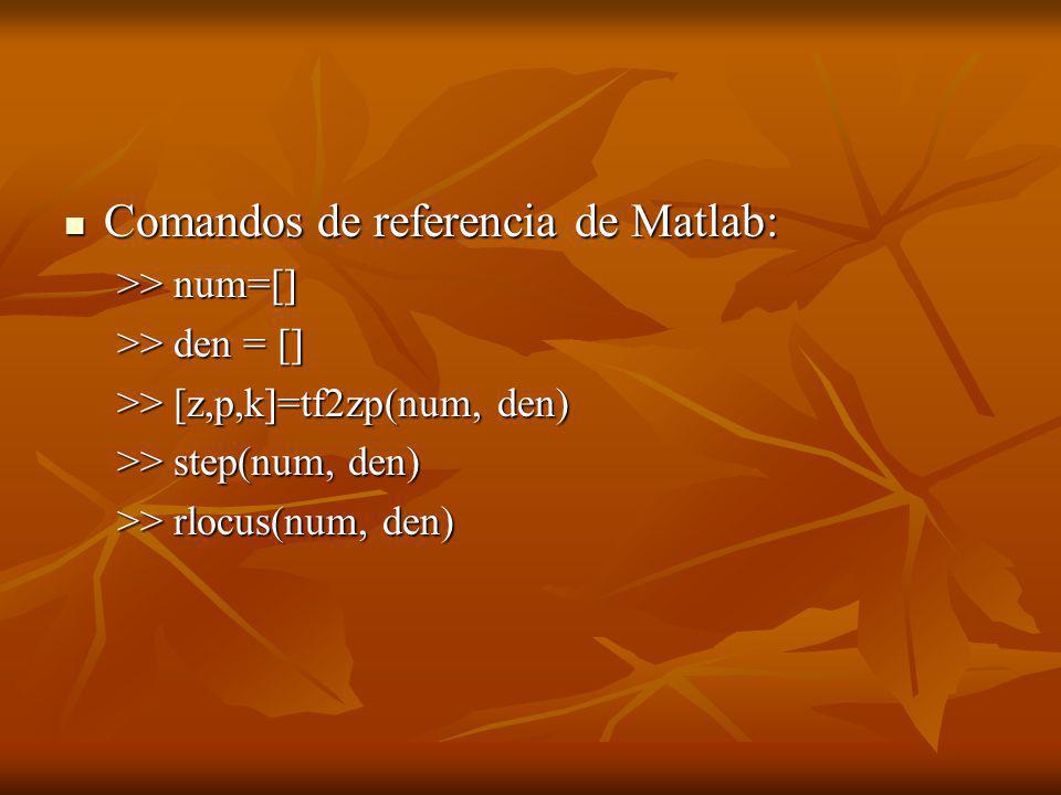 Comandos de referencia de Matlab: