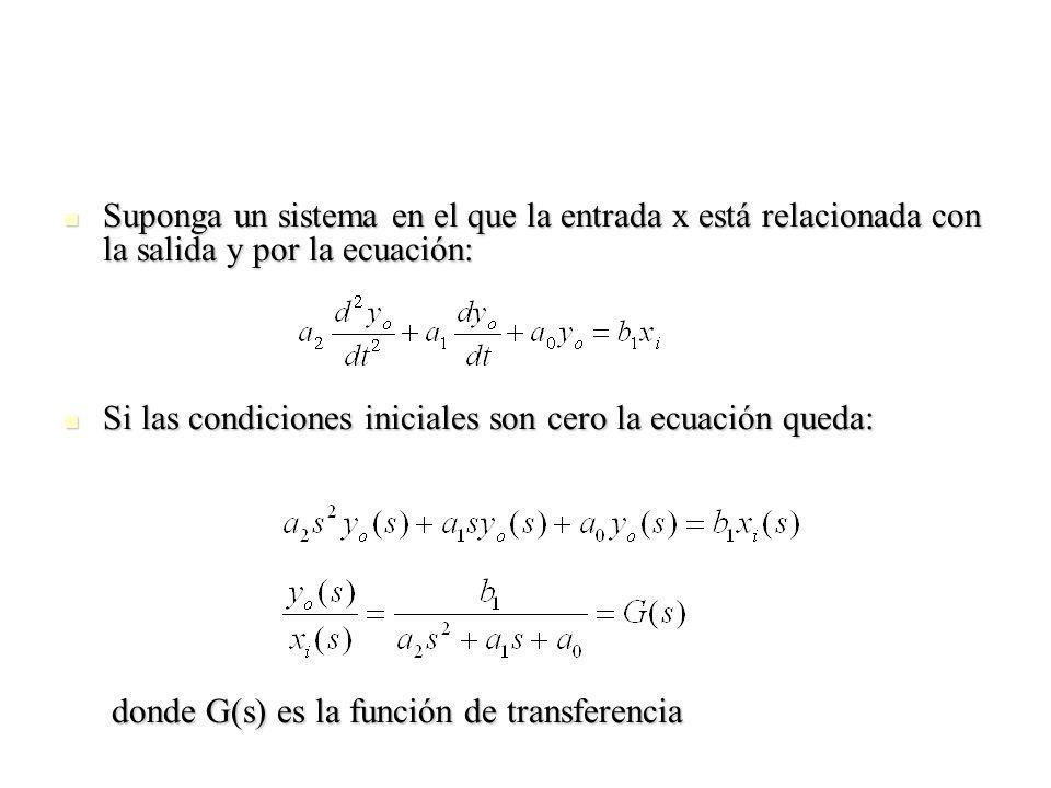 Suponga un sistema en el que la entrada x está relacionada con la salida y por la ecuación: