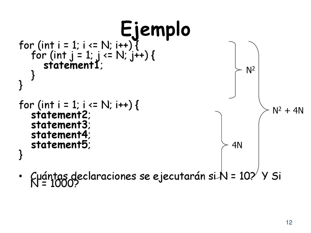Ejemplo for (int i = 1; i <= N; i++) {