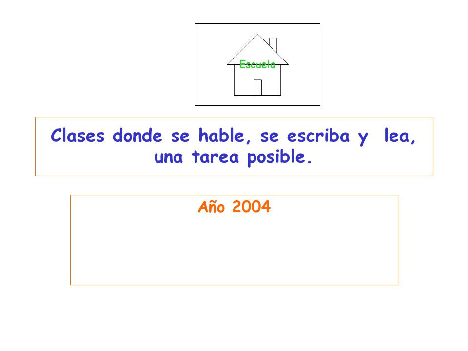 Clases donde se hable, se escriba y lea, una tarea posible.