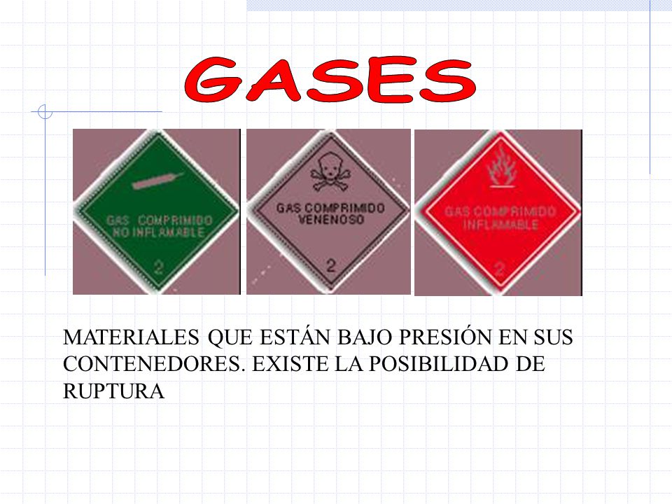 GASES MATERIALES QUE ESTÁN BAJO PRESIÓN EN SUS CONTENEDORES. EXISTE LA POSIBILIDAD DE RUPTURA