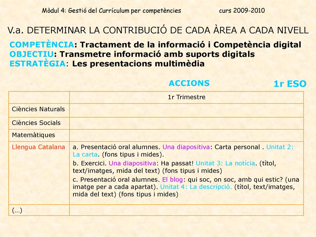 V.a. DETERMINAR LA CONTRIBUCIÓ DE CADA ÀREA A CADA NIVELL