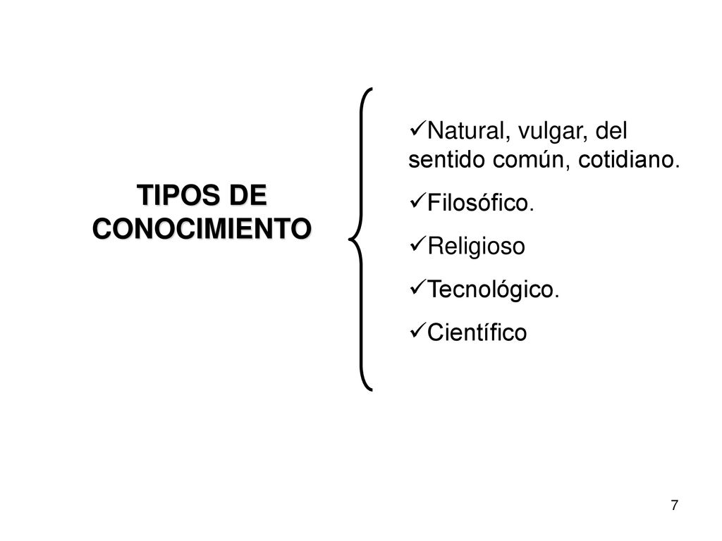 TIPOS DE CONOCIMIENTO Natural, vulgar, del sentido común, cotidiano.