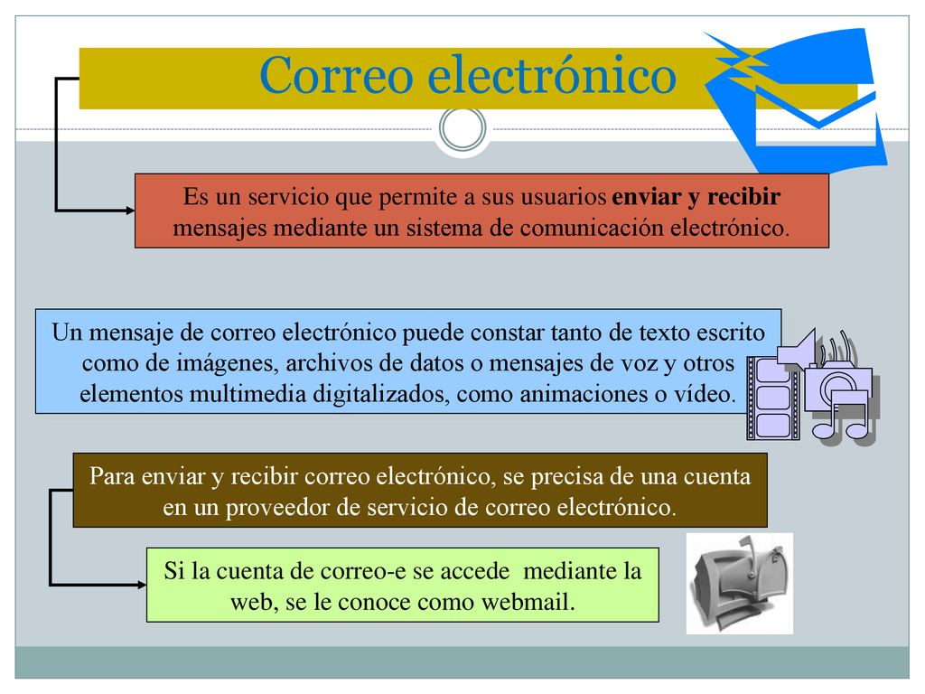 Correo electrónico Es un servicio que permite a sus usuarios enviar y recibir mensajes mediante un sistema de comunicación electrónico.
