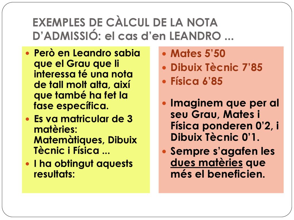 EXEMPLES DE CÀLCUL DE LA NOTA D’ADMISSIÓ: el cas d’en LEANDRO ...