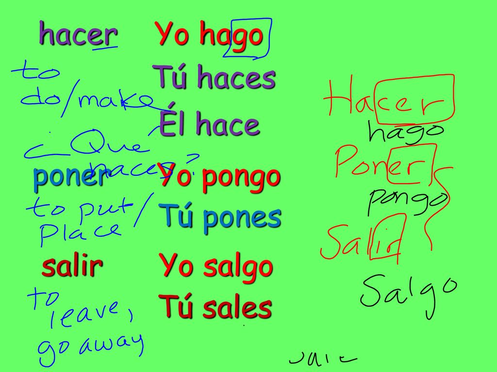 hacer Yo hago Tú haces Él hace poner Yo pongo Tú pones salir Yo salgo Tú sales