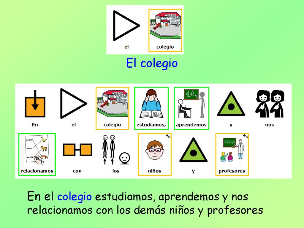 El colegio En el colegio estudiamos, aprendemos y nos relacionamos con los demás niños y profesores