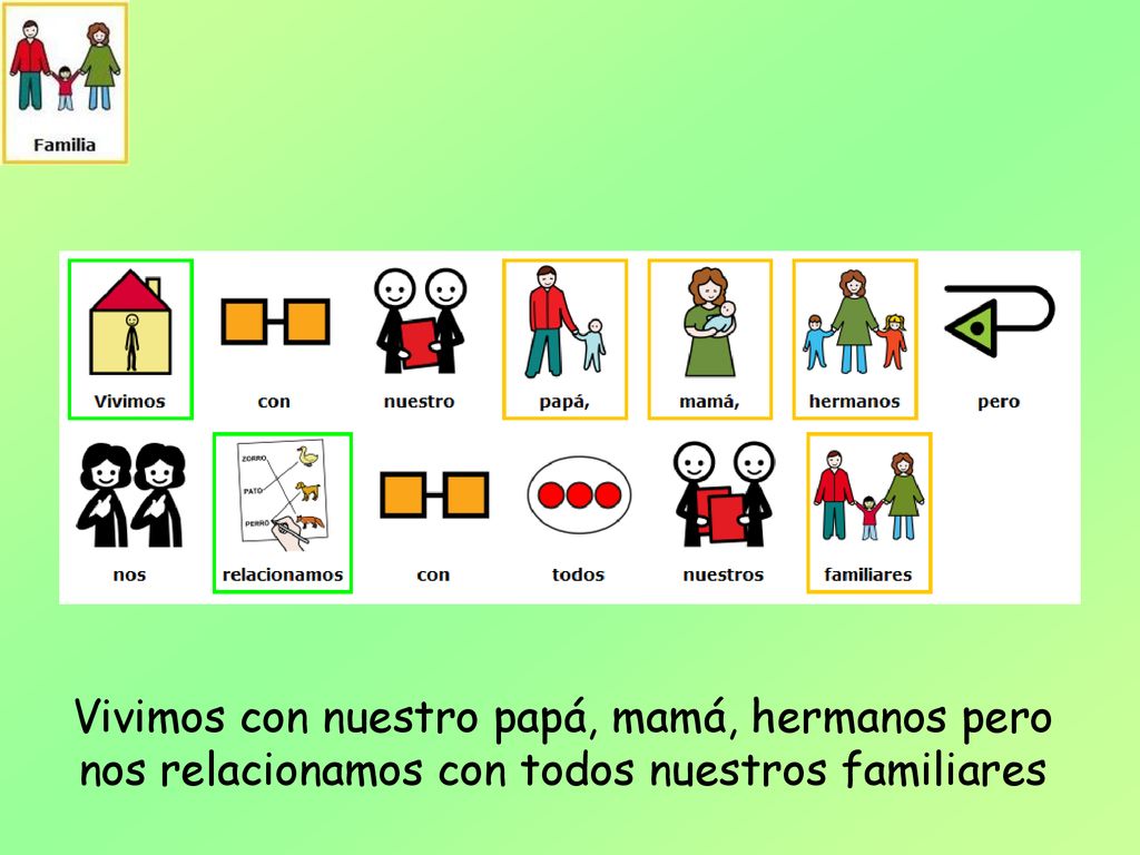 Vivimos con nuestro papá, mamá, hermanos pero nos relacionamos con todos nuestros familiares
