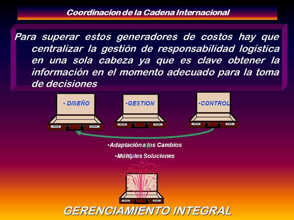 Coordinacion de la Cadena Internacional Adaptación a los Cambios