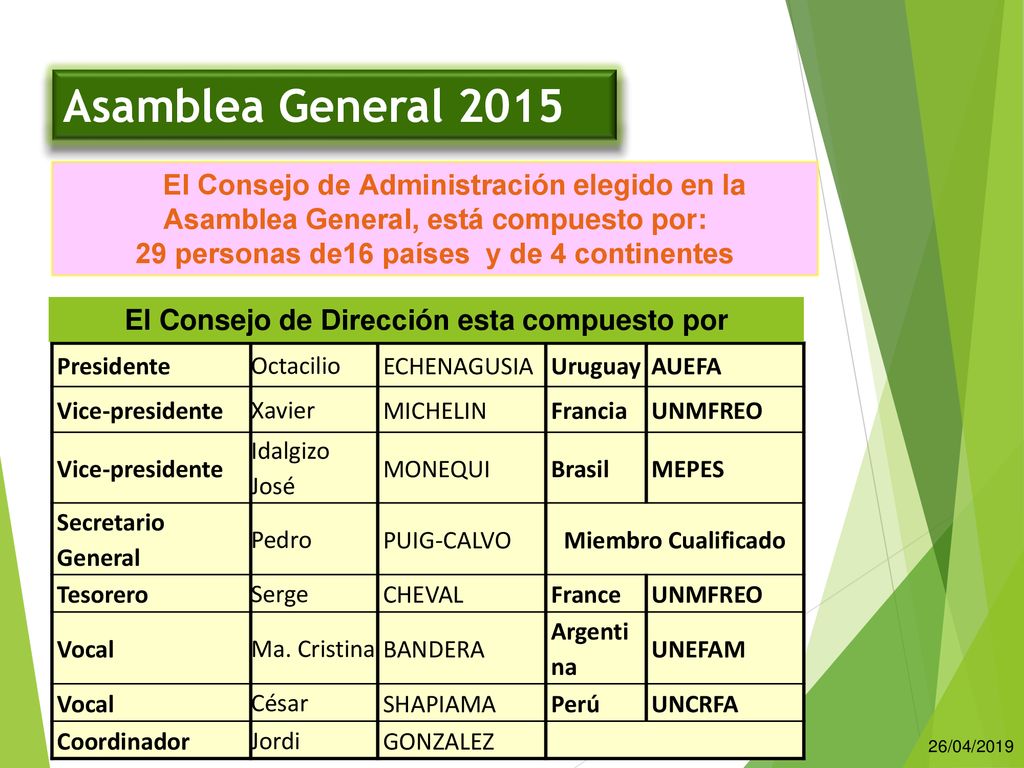 Asamblea General 2015 El Consejo de Administración elegido en la