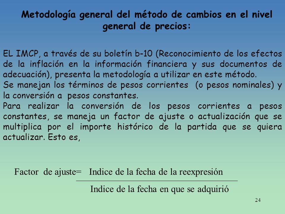 Factor de ajuste= Indice de la fecha de la reexpresión
