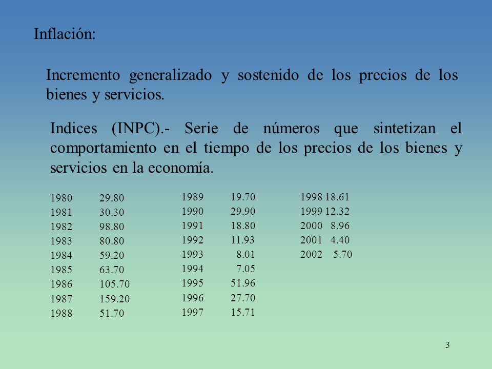 Inflación: Incremento generalizado y sostenido de los precios de los bienes y servicios.