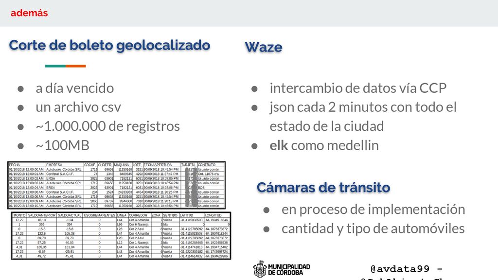 Corte de boleto geolocalizado Waze Cámaras de tránsito