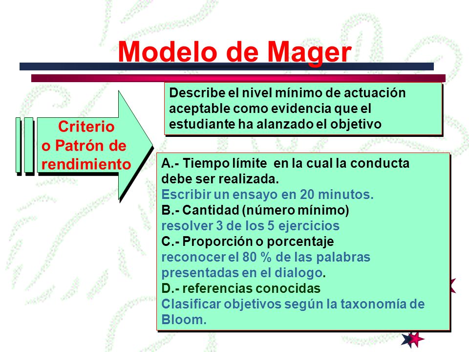 Modelo de Mager Criterio o Patrón de rendimiento