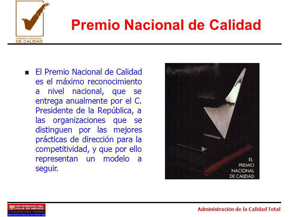 PREMIO NACIONAL DE CALIDAD (MEXICO) - ppt descargar