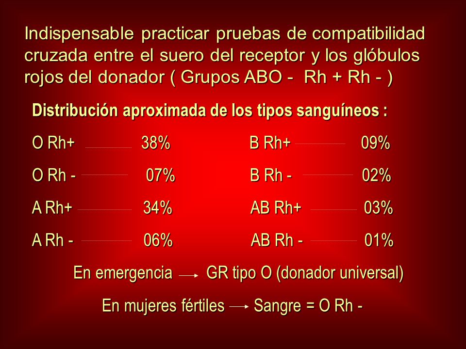 Indispensable practicar pruebas de compatibilidad cruzada entre el suero del receptor y los glóbulos rojos del donador ( Grupos ABO - Rh + Rh - )
