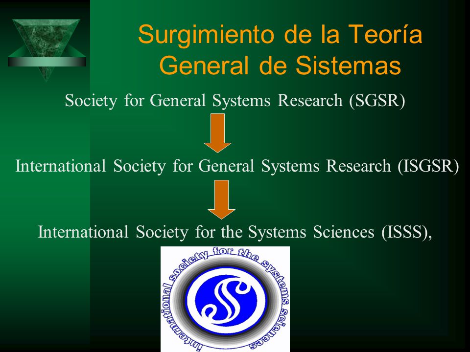 Surgimiento de la Teoría General de Sistemas