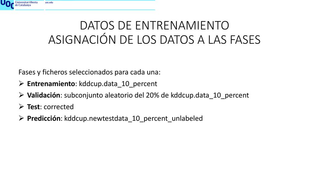 DATOS DE ENTRENAMIENTO ASIGNACIÓN DE LOS DATOS A LAS FASES