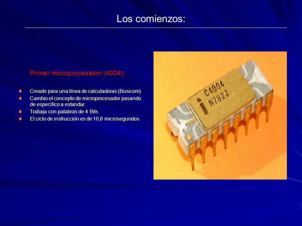 Los comienzos: Primer microprocesador (4004):