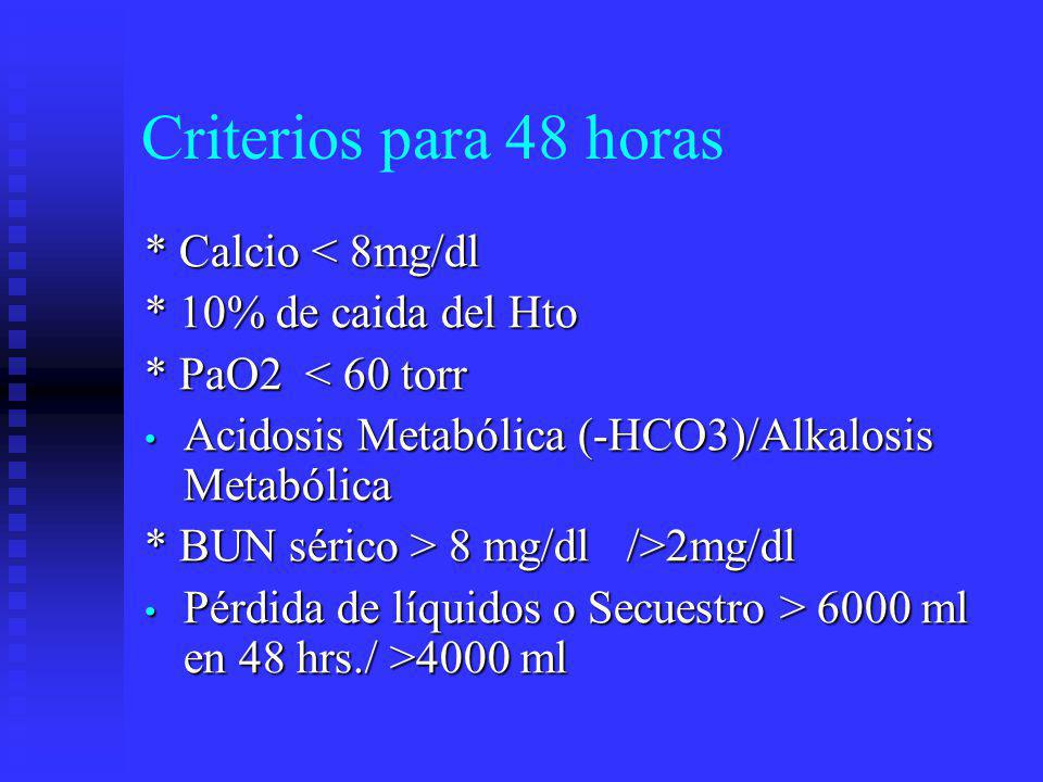Criterios para 48 horas * Calcio < 8mg/dl * 10% de caida del Hto