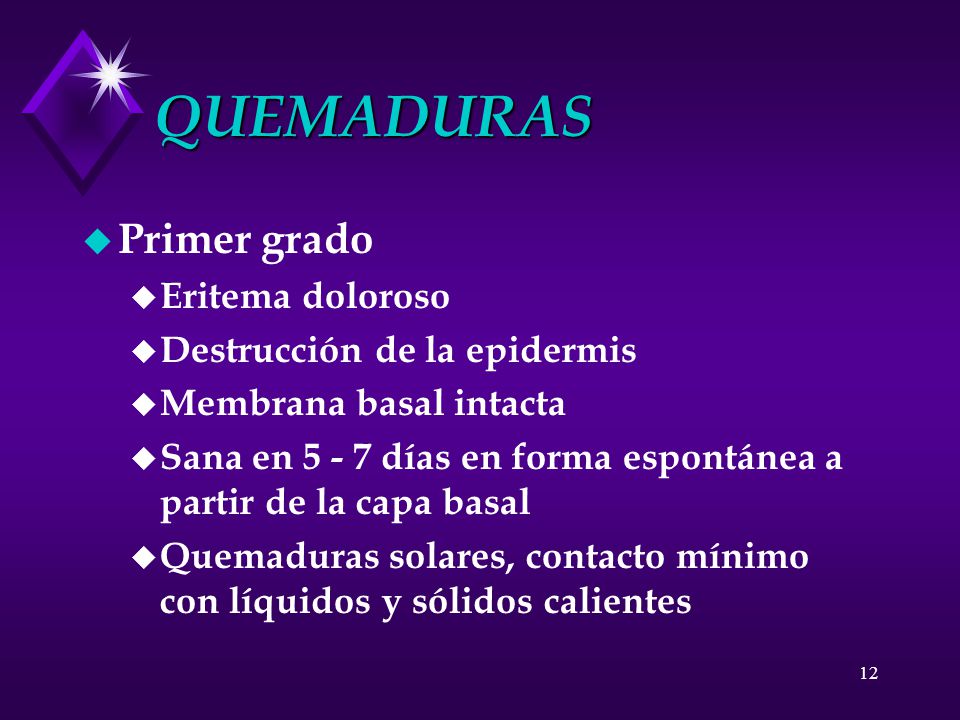 QUEMADURAS Primer grado Eritema doloroso Destrucción de la epidermis
